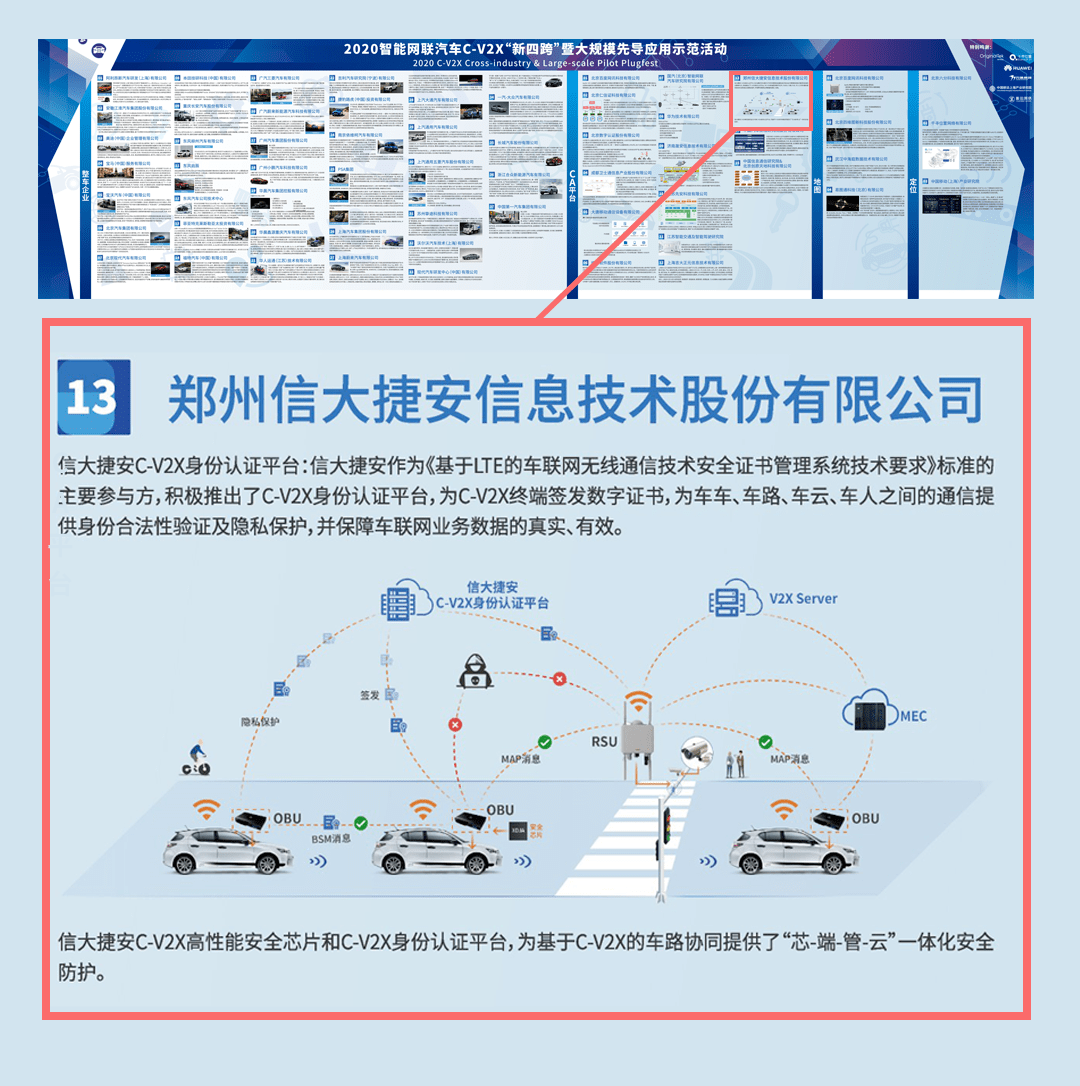 安全赋能 互联互通 l 信大捷安参与"新四跨"助力c-v2x产业快速落地