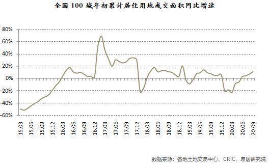 蚌埠GDP增长全省倒数第一个_GDP全国前五,人均工资却倒数第一 这个省到底怎么了(3)