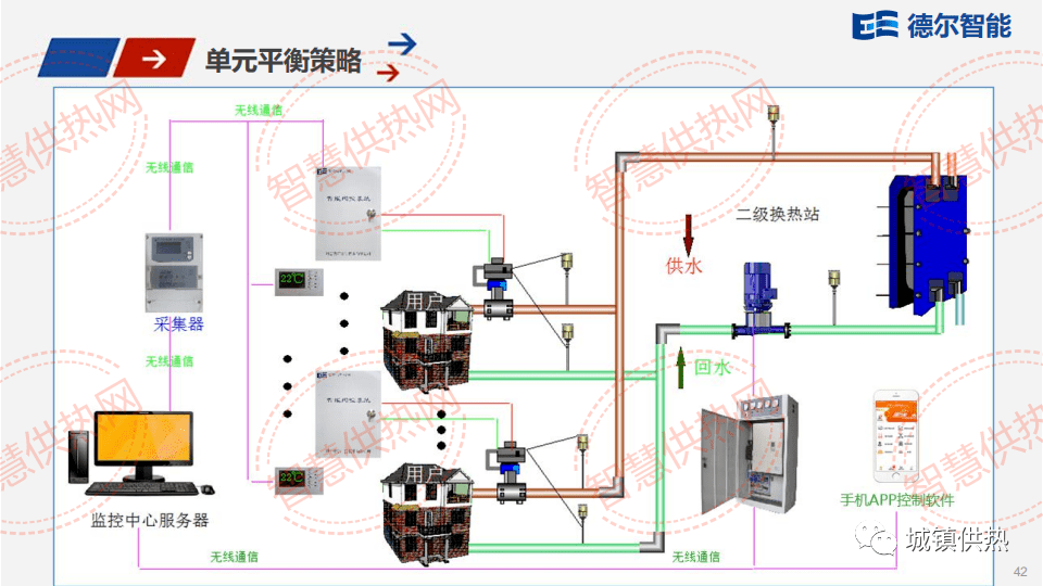 0c5c2fa53be24d22b95f52279c347866.png