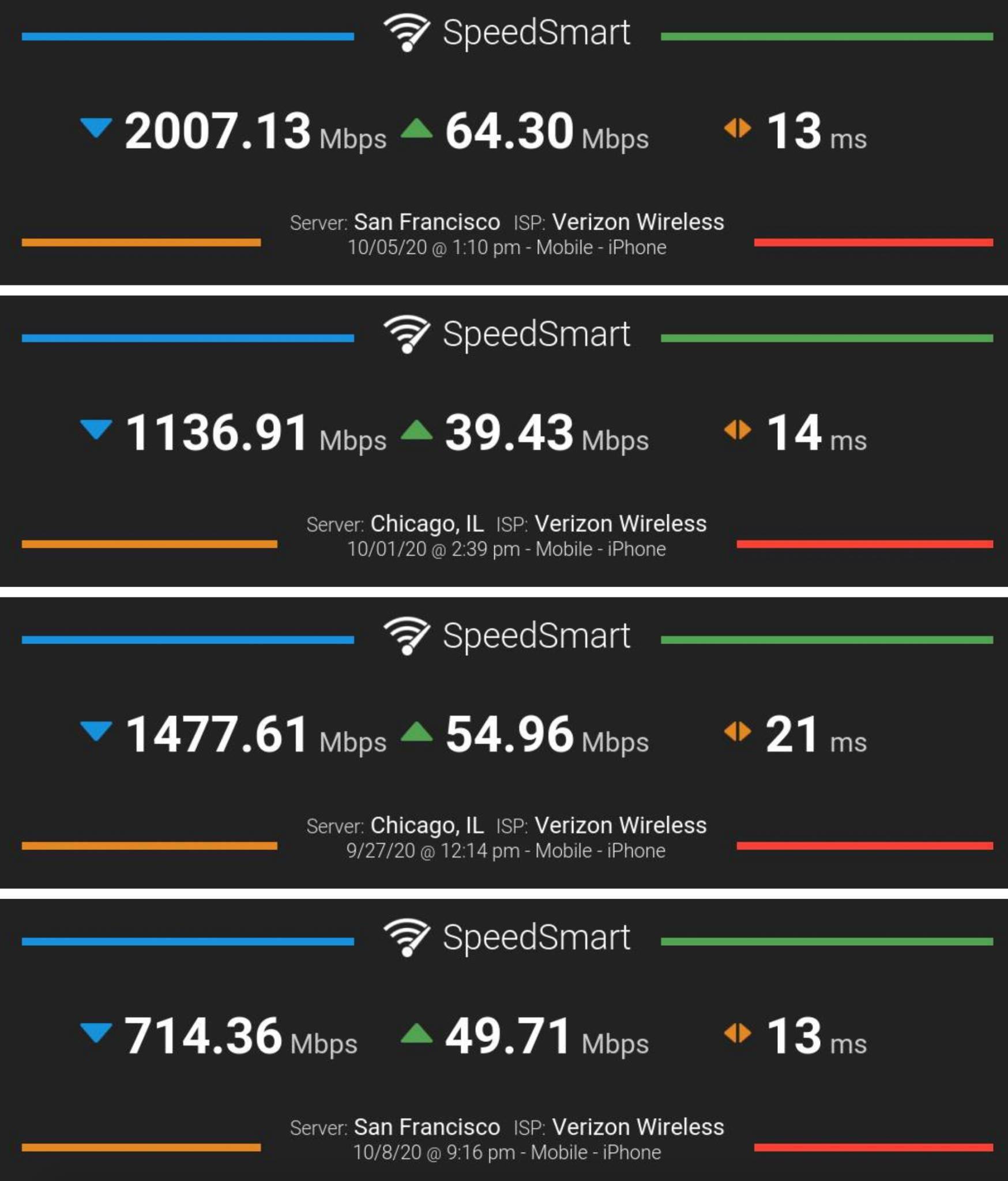 早报 | iPhone 12 Pro 配有 6GB 内存 / 长城宽带回应「