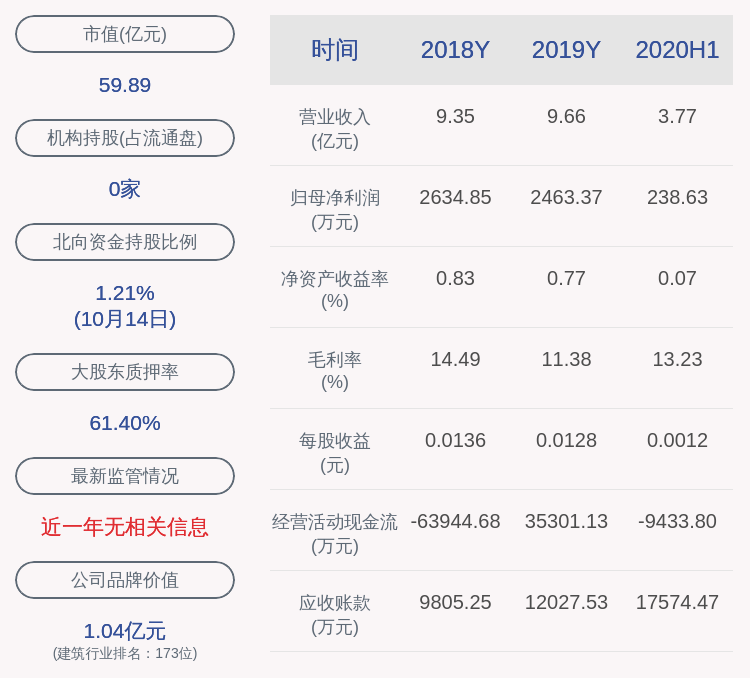 股东|平潭发展：控股股东山田实业本次被动减持合计1931.78万股