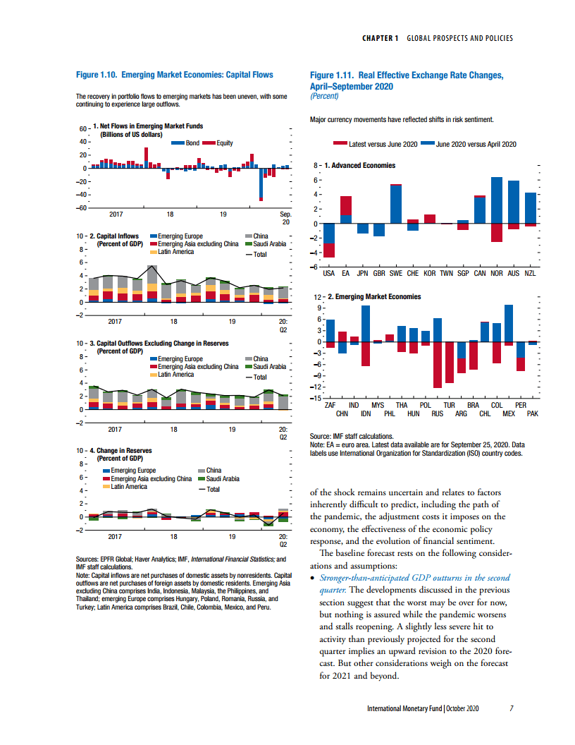 2021年跟2020年全球gdp_重磅 年内第二次预警,WTO大幅下调全球贸易增长预期