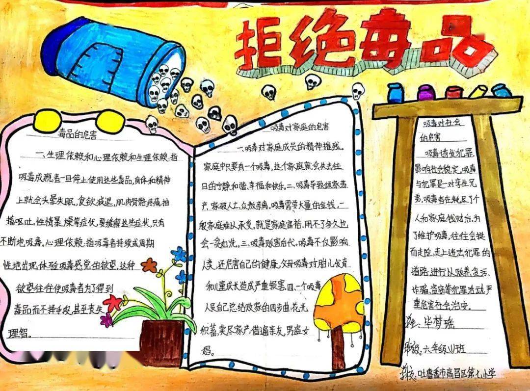 高昌区各中小学开展"争做禁毒小卫士"手抄报活动
