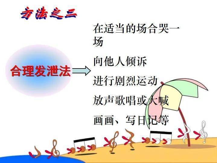 什么是身心健康和心理健康 41ede8250d0947f1b1a0a5417ab20d0c.jpeg
