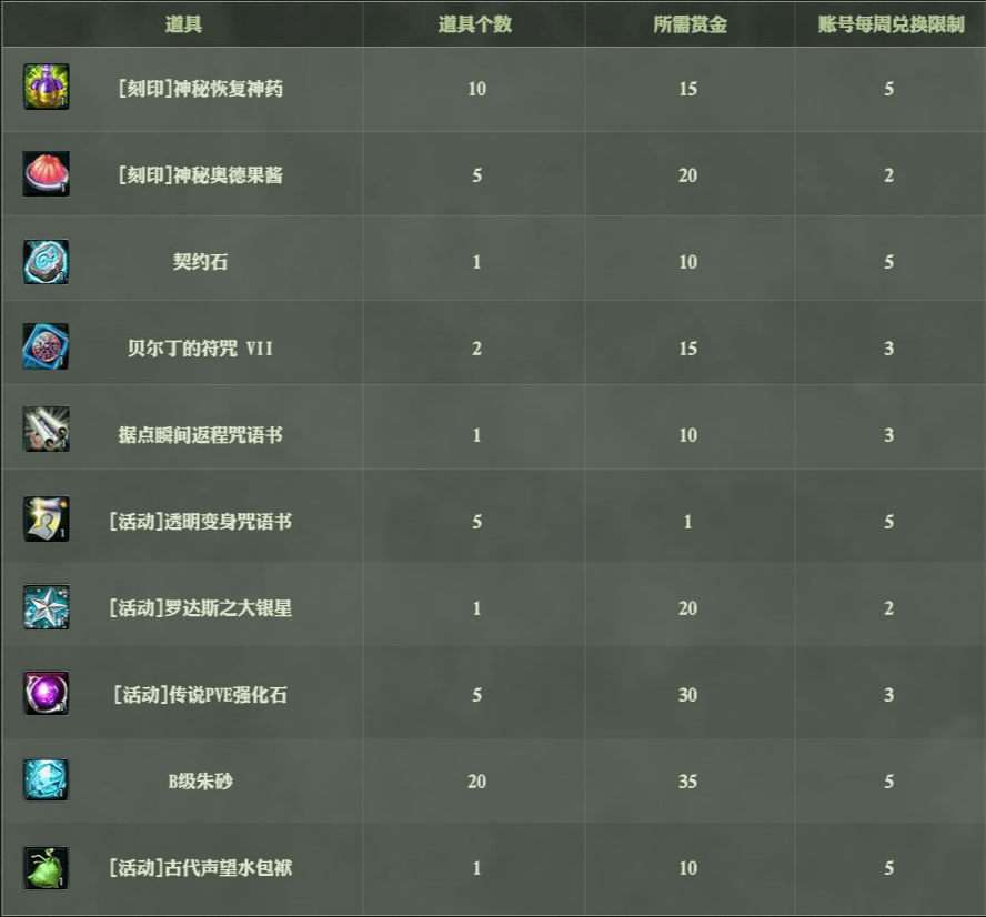 4b6a1fd10d214c1b8ceea1e02cf5c04e.png