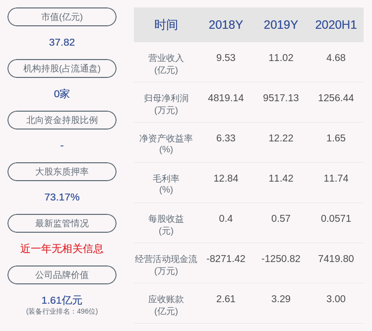 交易|交易异动！神力股份：近3个交易日上涨24.96%，不存在未披露的重大信息