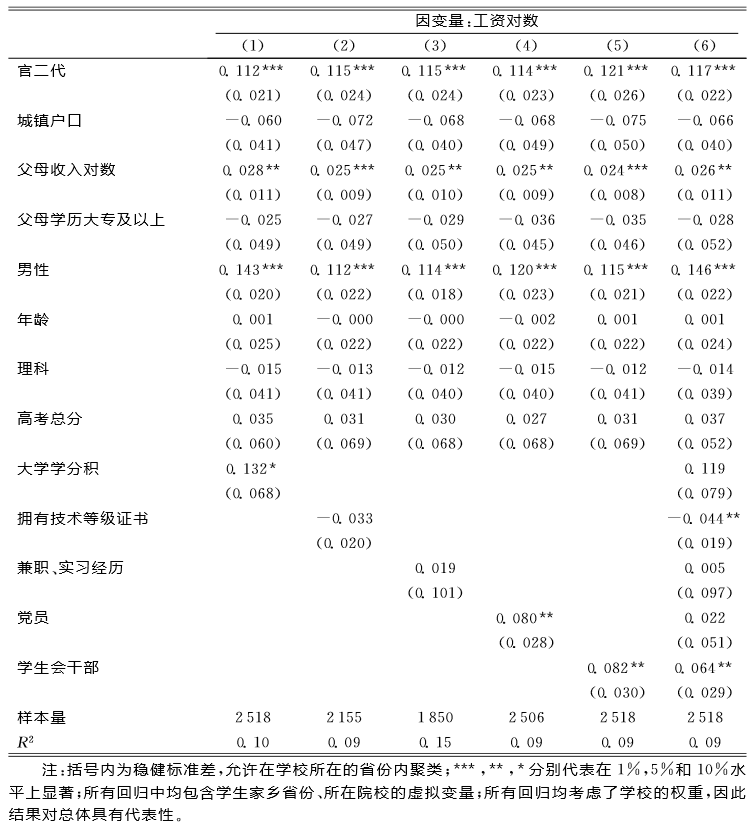 艺术|投胎的艺术：“官二代”的起薪更高吗？