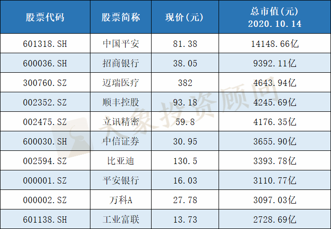 杭州中介公司排名_杭州中介公司图片