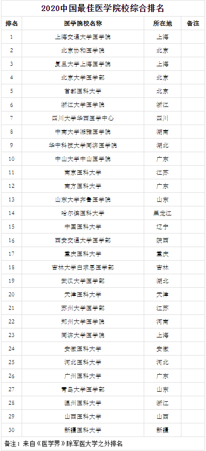 龙岩gdp2021_龙岩地图