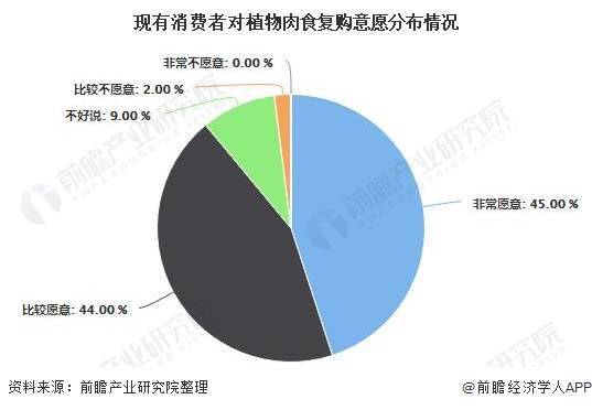 人口环境分析_2017年武汉市人口老龄化形势分析(2)