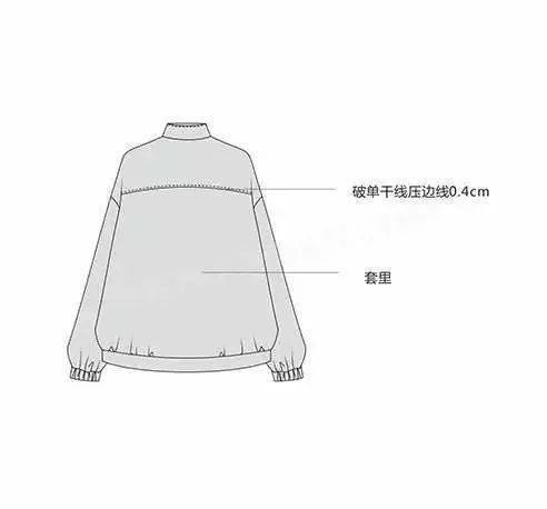 风衣服装画_服装款式图风衣(2)