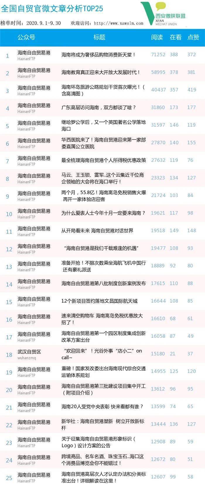 公众号排名规则_公众场所规则卡通图片(3)