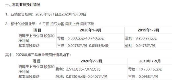 gdp对证券行业的影响_中信证券 新收入准则对电子行业影响研究(3)