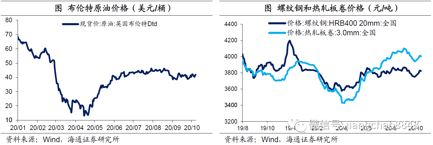 食品|9月物价数据点评：物价回落，通胀态势温和