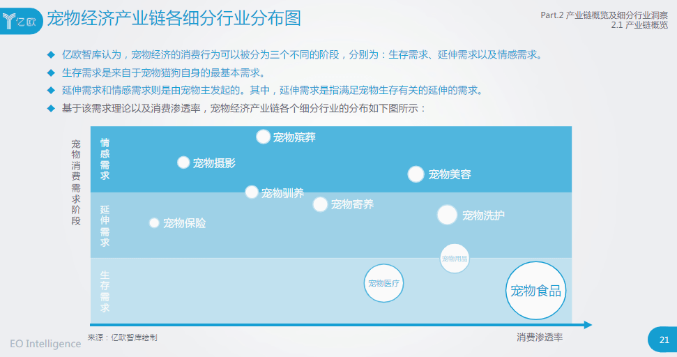 中国各市gdp2100_2018中国各省gdp占比(3)