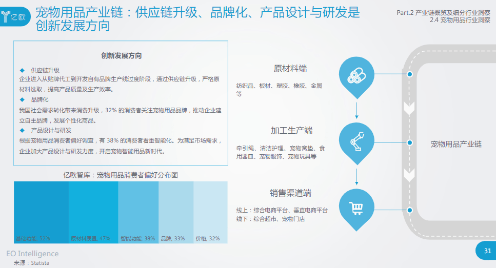 中国2100经济总量_德国经济总量世界排名(2)