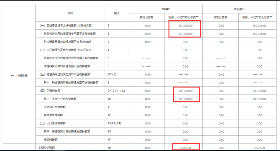 2020深圳市第二季度g_2020深圳市焊工证样版