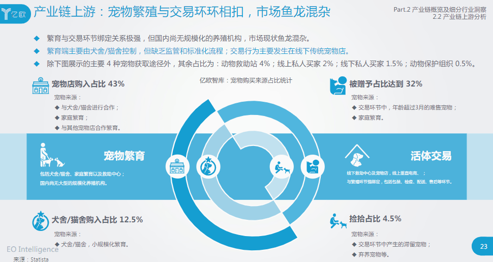 中国各市gdp2100_2018中国各省gdp占比(2)