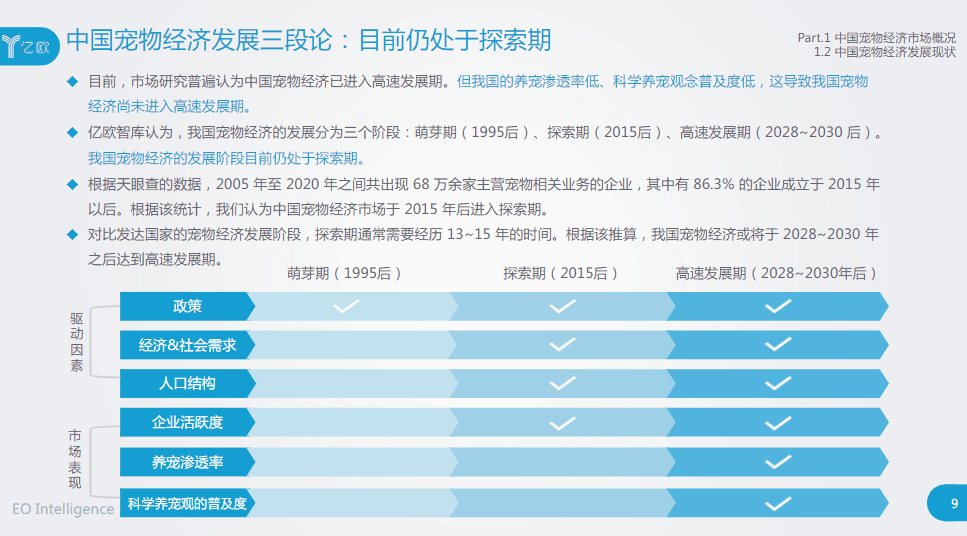 中国各市gdp2100_2018中国各省gdp占比(2)