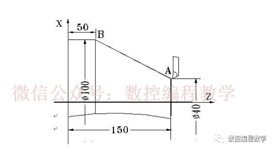 数控车床编程教程,图文实例详解