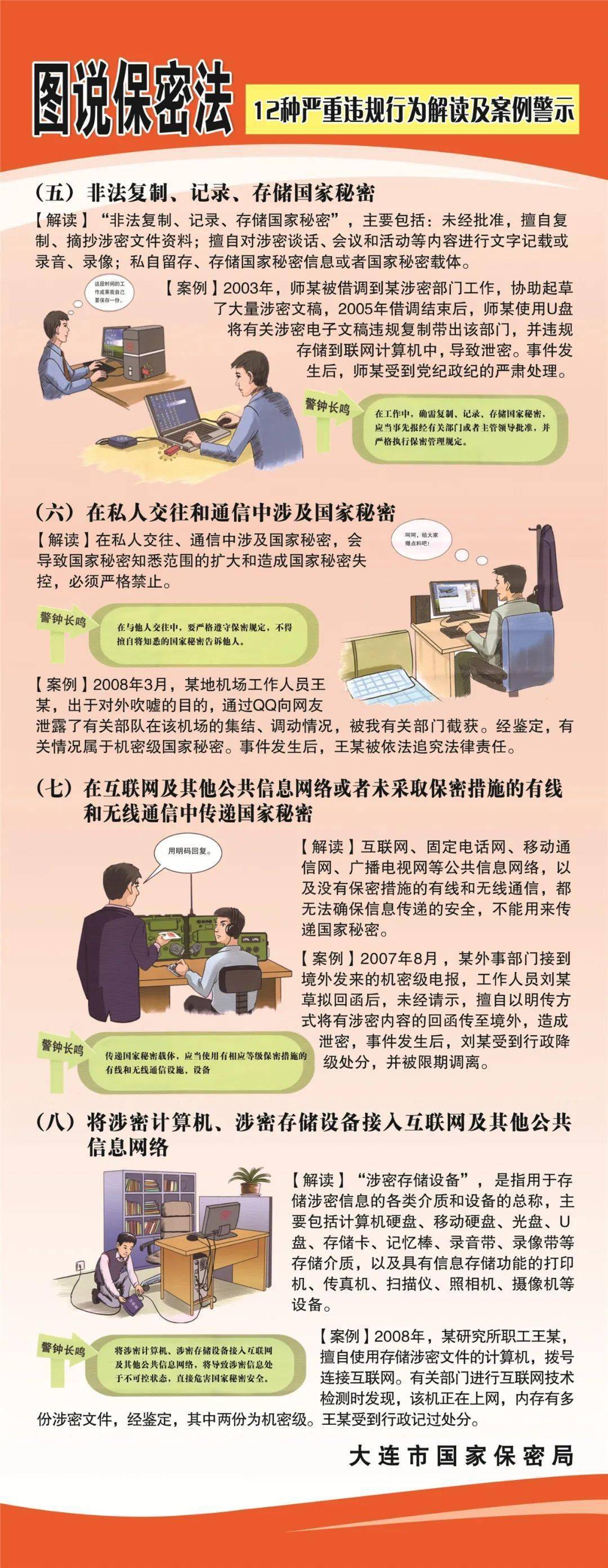 计算机保密管理制度 来自搜狐网