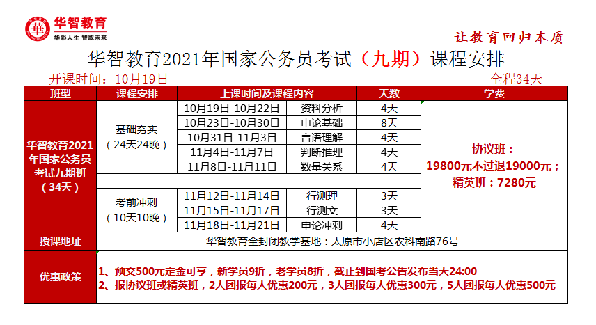 莲花县人口2021总人数_河南总人口全国第三,2021高考人数高居榜首,孩子不容易(3)