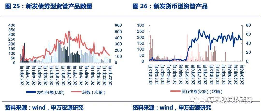 2020年9月末绍兴户籍人口_2020年绍兴中考科学