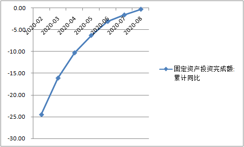 三个国家的gdp加起来会怎样_三个产业对gdp贡献图(3)