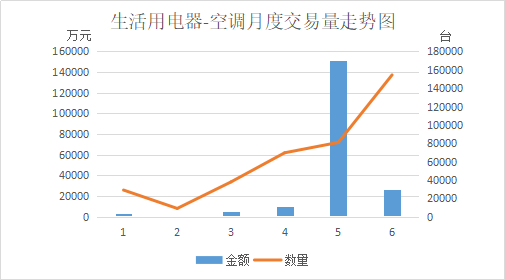 2020上半年全国省会g_全国省会城市地图