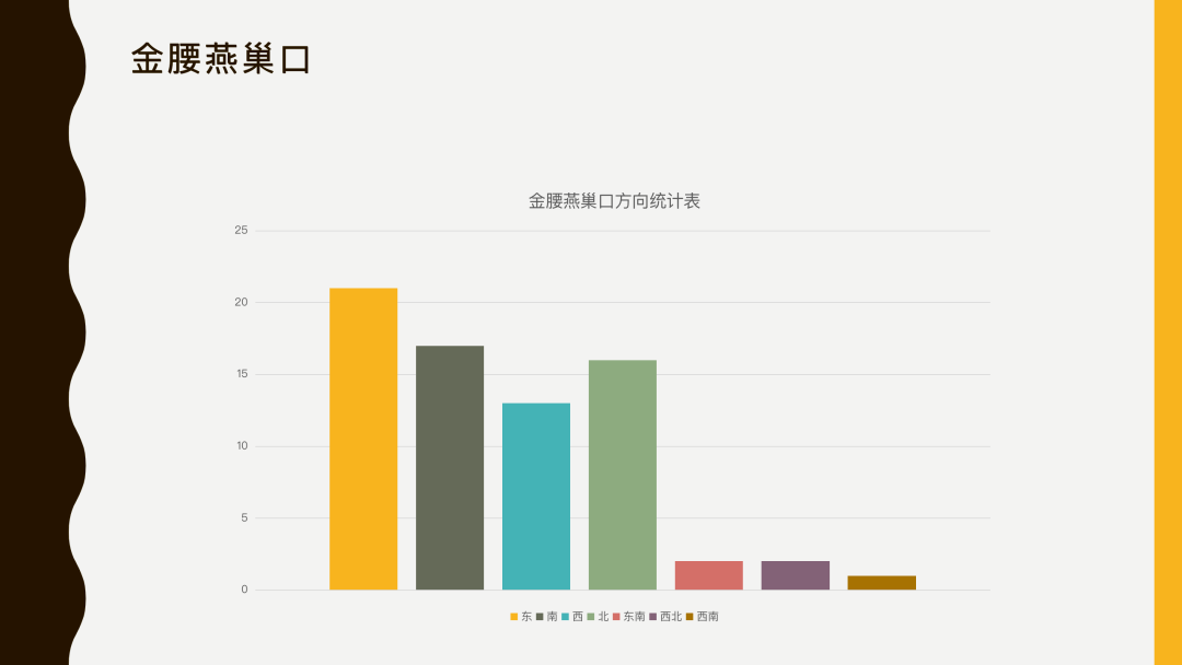 燕出什么巢成语_成语故事图片(3)