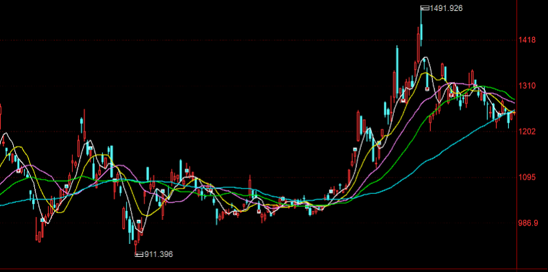 公司|黄金企业赚得盆满钵满，黄金股还值得入手吗？