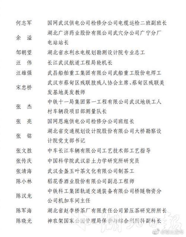 荆楚工|名单来了！湖北今年表彰了这100名“荆楚工匠”