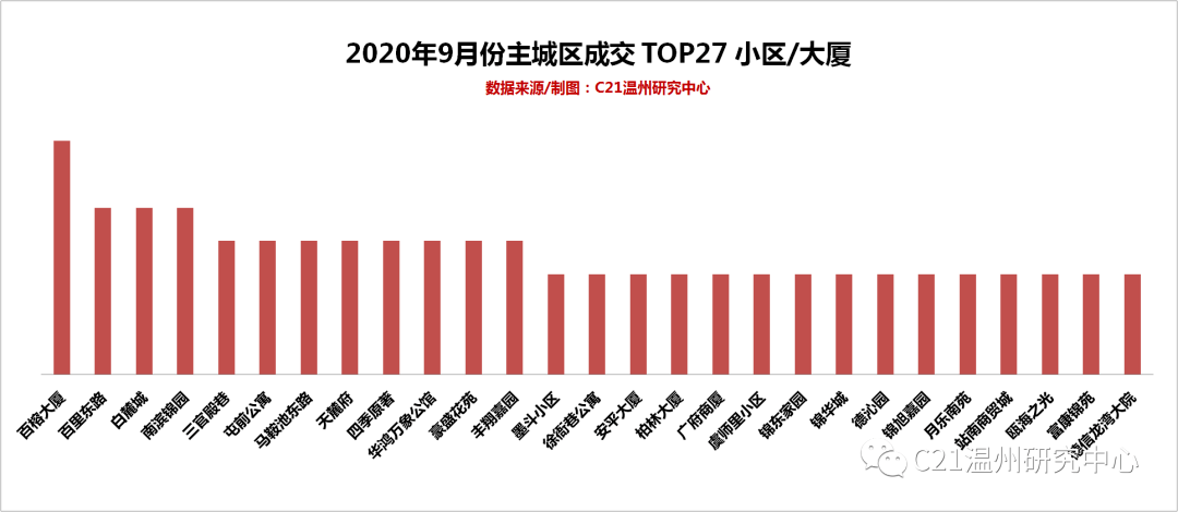 温州苍南2020年gdp_苍南2020年gdp 2020年苍南最新地图(2)