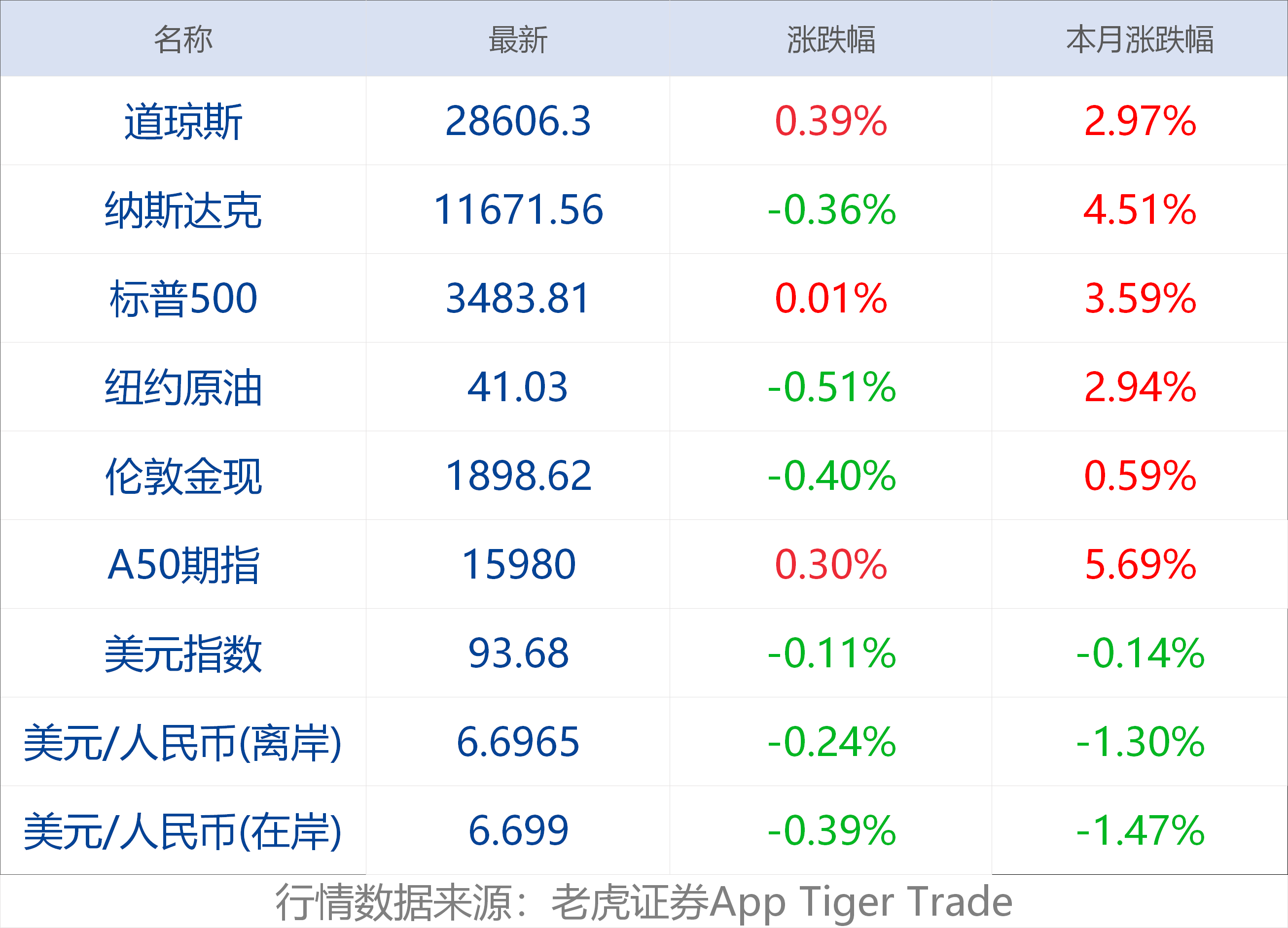 允许外国人口_外国男生头像(3)