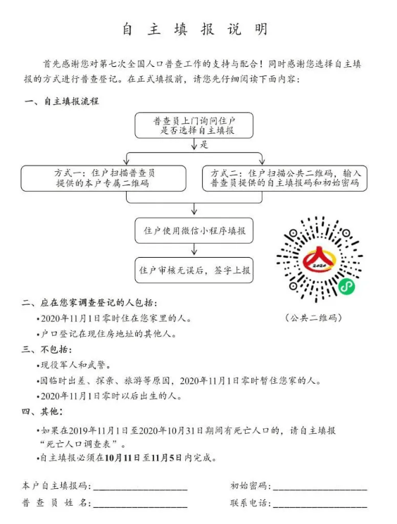 人口普查上门登记流程_普查人口登记表格图片(2)