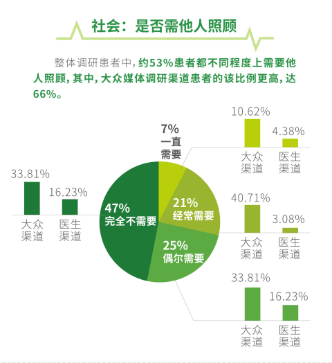 冠心病人口苦是怎么回事_怎么画动漫人物