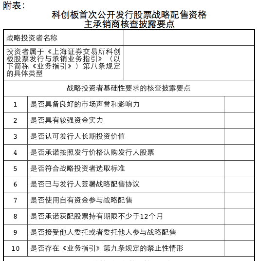 股东|科创板自律委建议：发行人股东将首发前股份托管于保荐机构