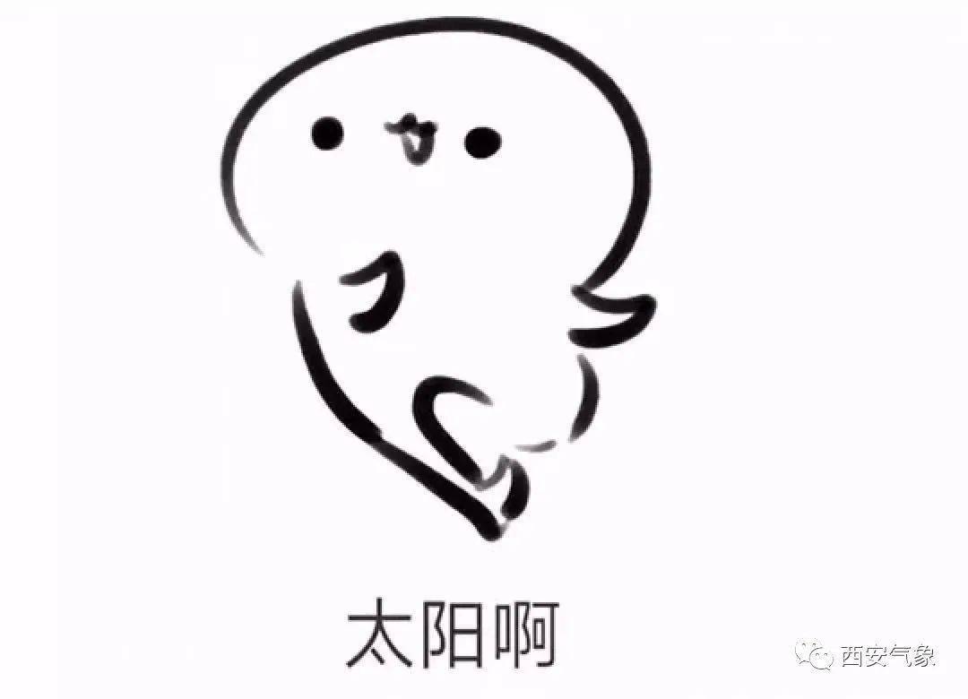 太阳回归 西安蓝重现 周末安排安排