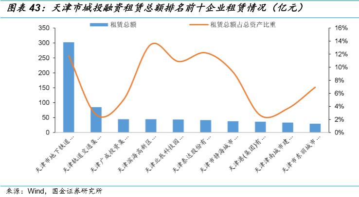 简要分析gdp与gnp的区别_东营近20万排第一,2018年山东省人均GDP17地级市排名出炉(3)