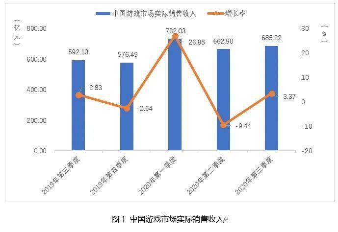 为什么中国gdp增长这么多工资不涨_人均GDP一直在涨,可为啥你的工资却不涨 问题究竟出在哪(2)