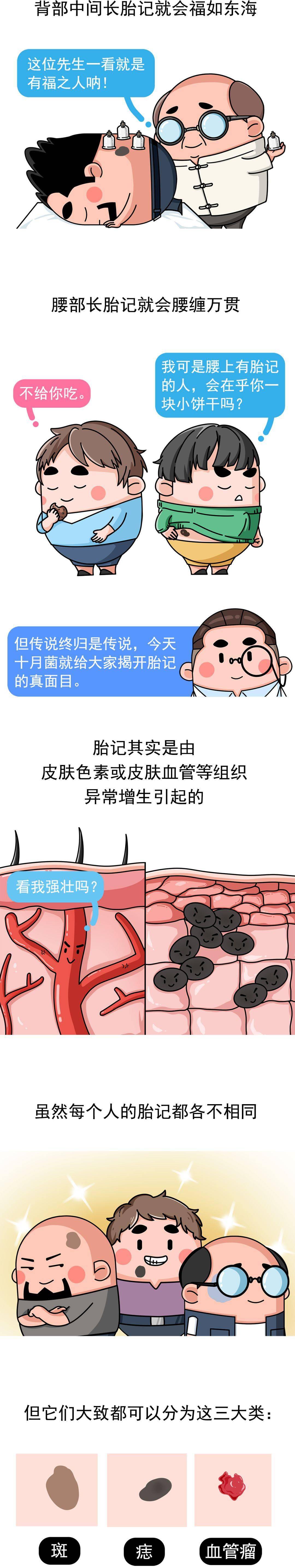 情况|宝宝的胎记真不用管吗？有这4种情况赶紧就医！