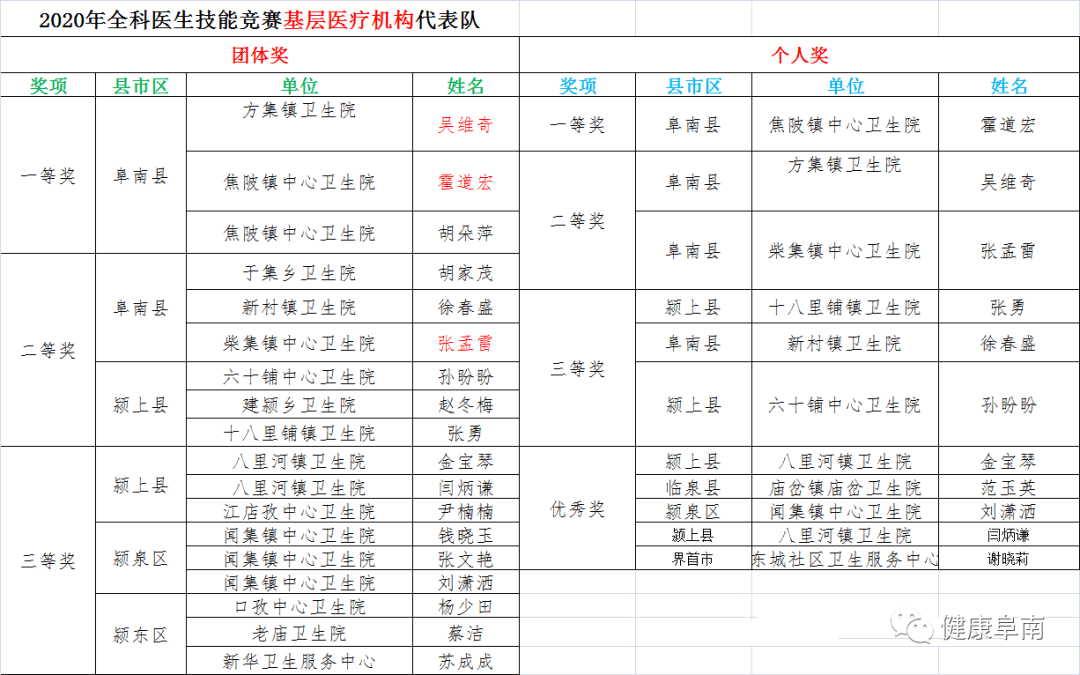 4898a3f32013491d9d5cb5d0b94e64e1.png