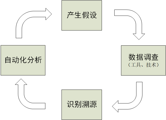 63bfca41ce9241ee93fc8f6159211e9c.png
