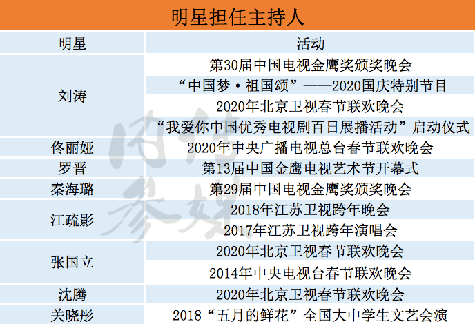 人口栏目_今日早报