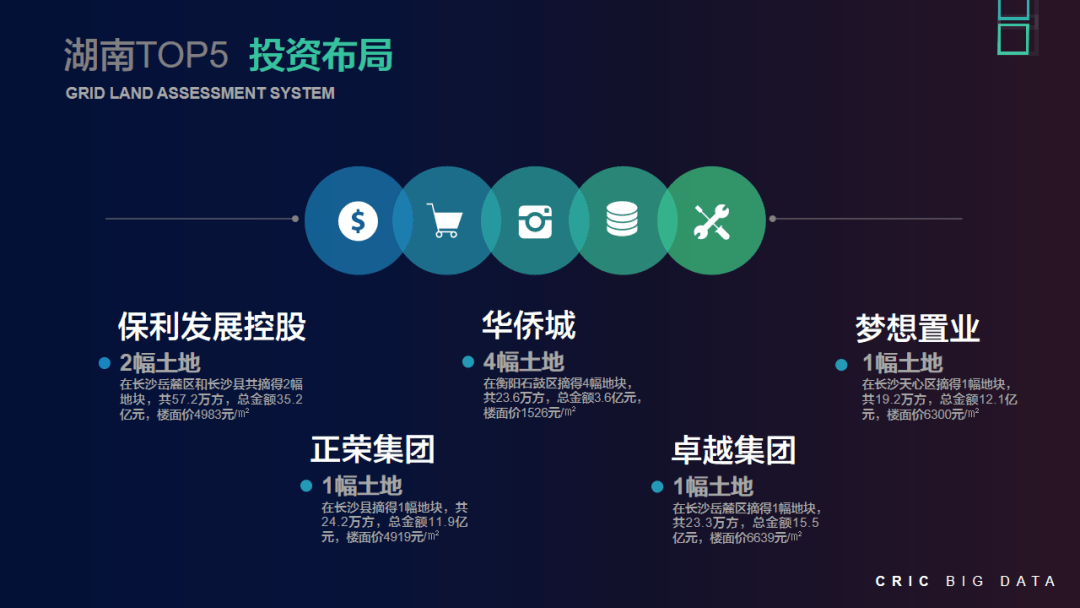 2020年8月湖南gdp_湖南卫视跨年2020杨紫(2)