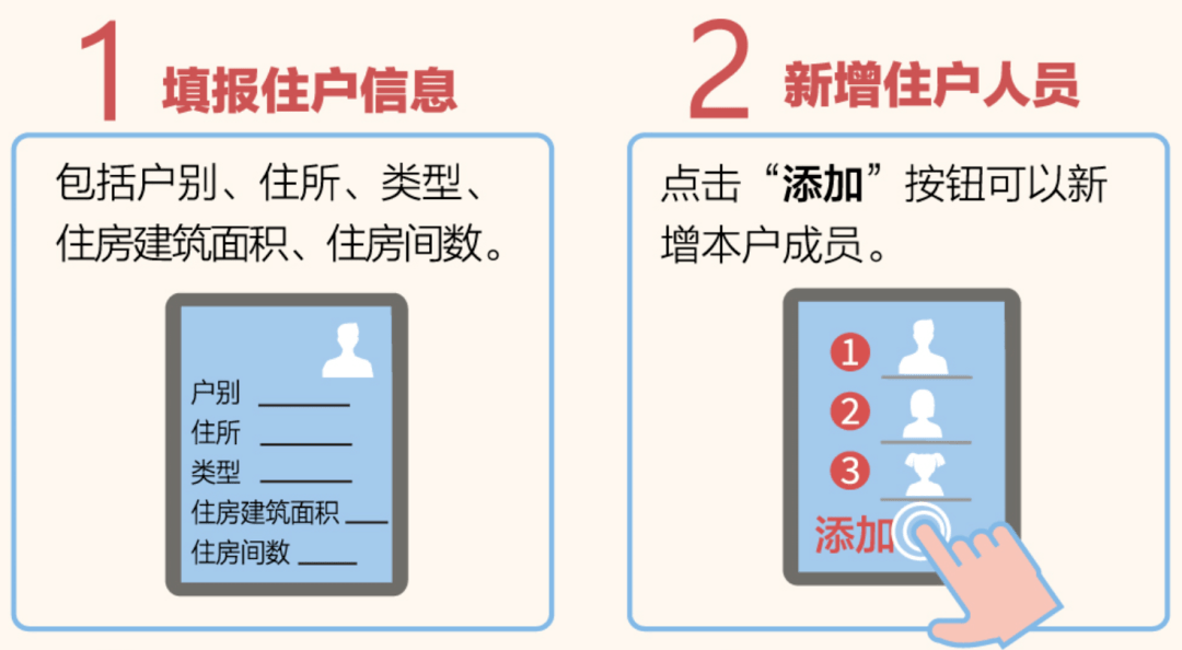 人口信息查询_常住人口信息表