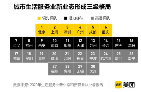 汉服GDP(3)