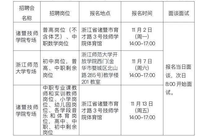 2021诸暨人口_诸暨2021年发展规划图