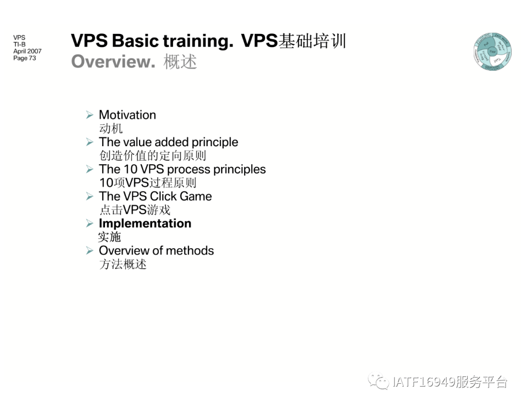 汽车vps费用是什么  第1张