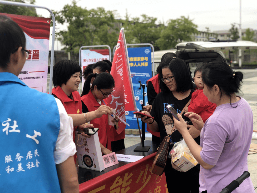 乡镇第七次人口普查摸底_第七次人口普查图片